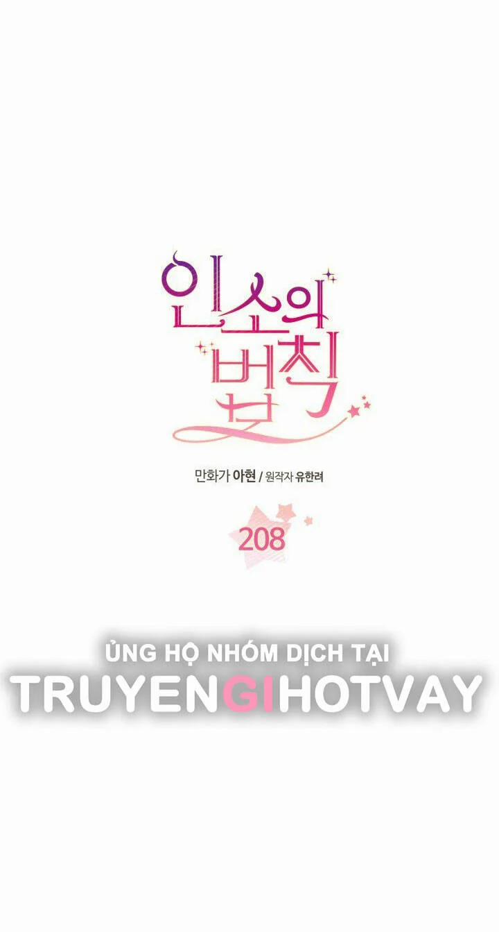 Luật Của Tiểu Thuyết Mạng 208.2 trang 0