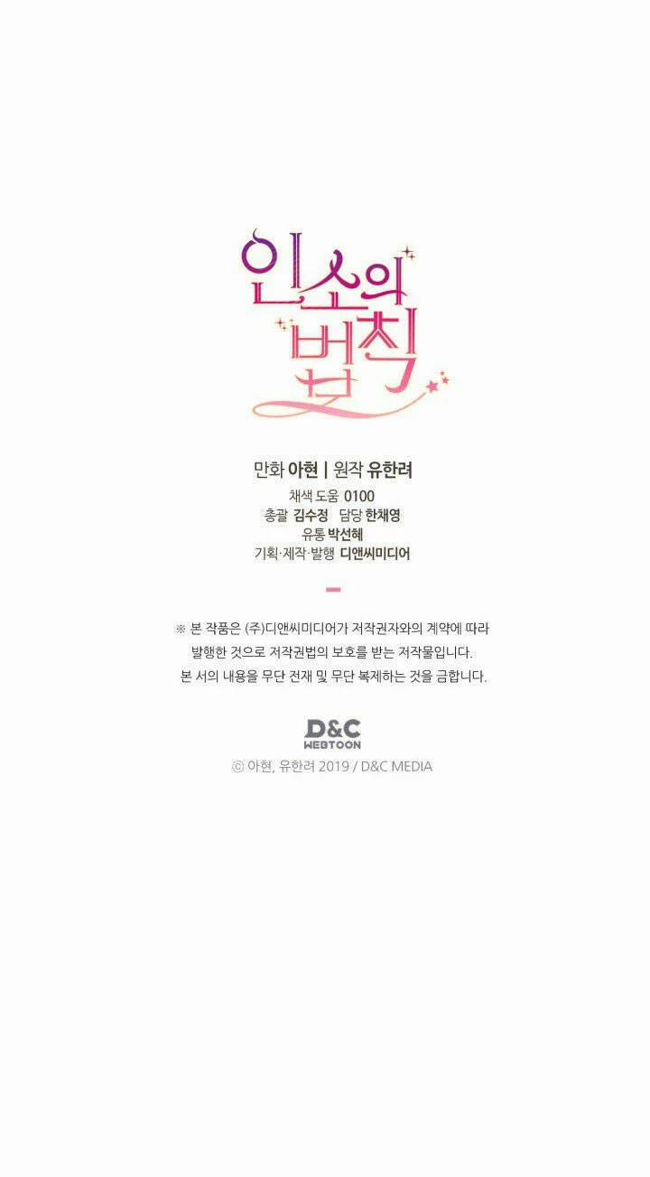 Luật Của Tiểu Thuyết Mạng 208.2 trang 47