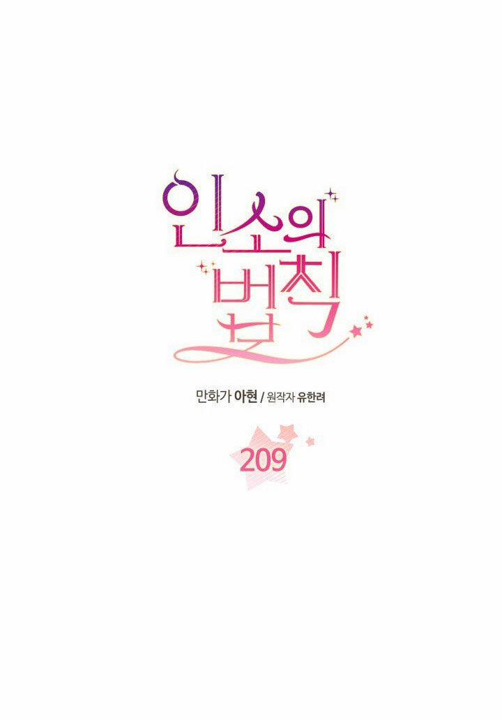 Luật Của Tiểu Thuyết Mạng 209.1 trang 3