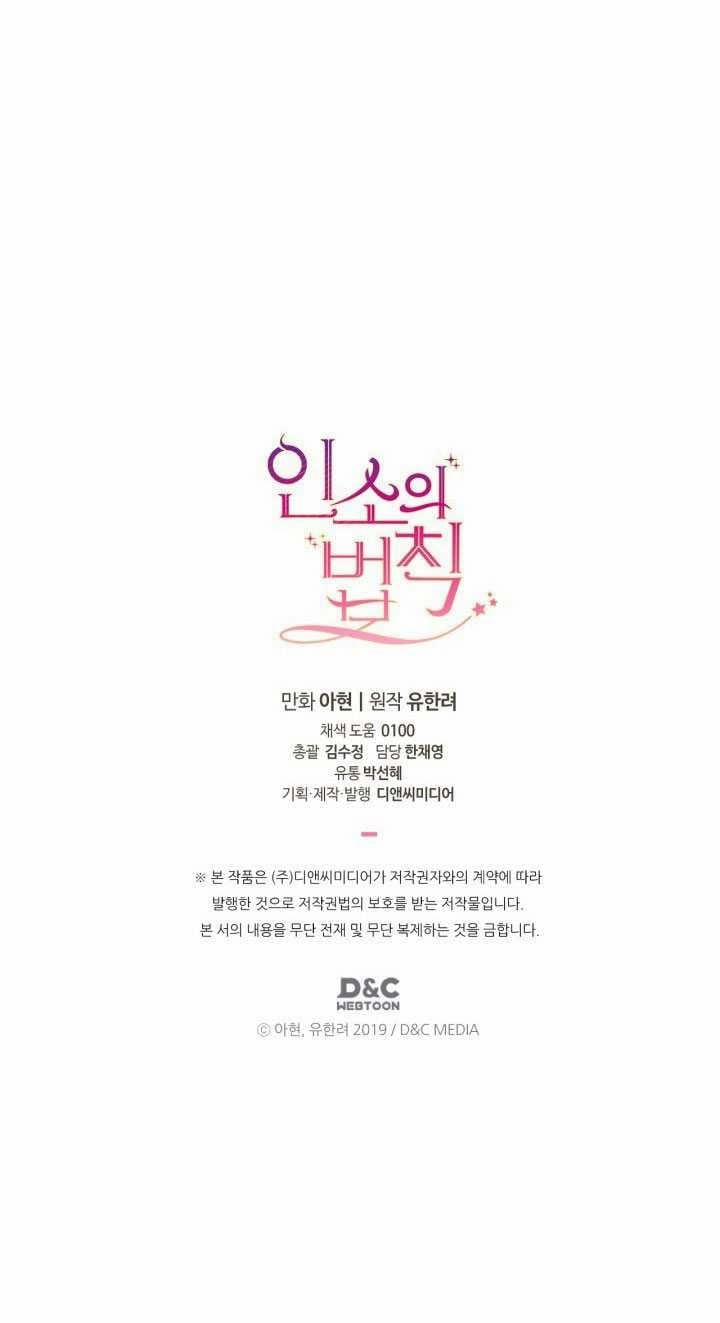 Luật Của Tiểu Thuyết Mạng 210.2 trang 21