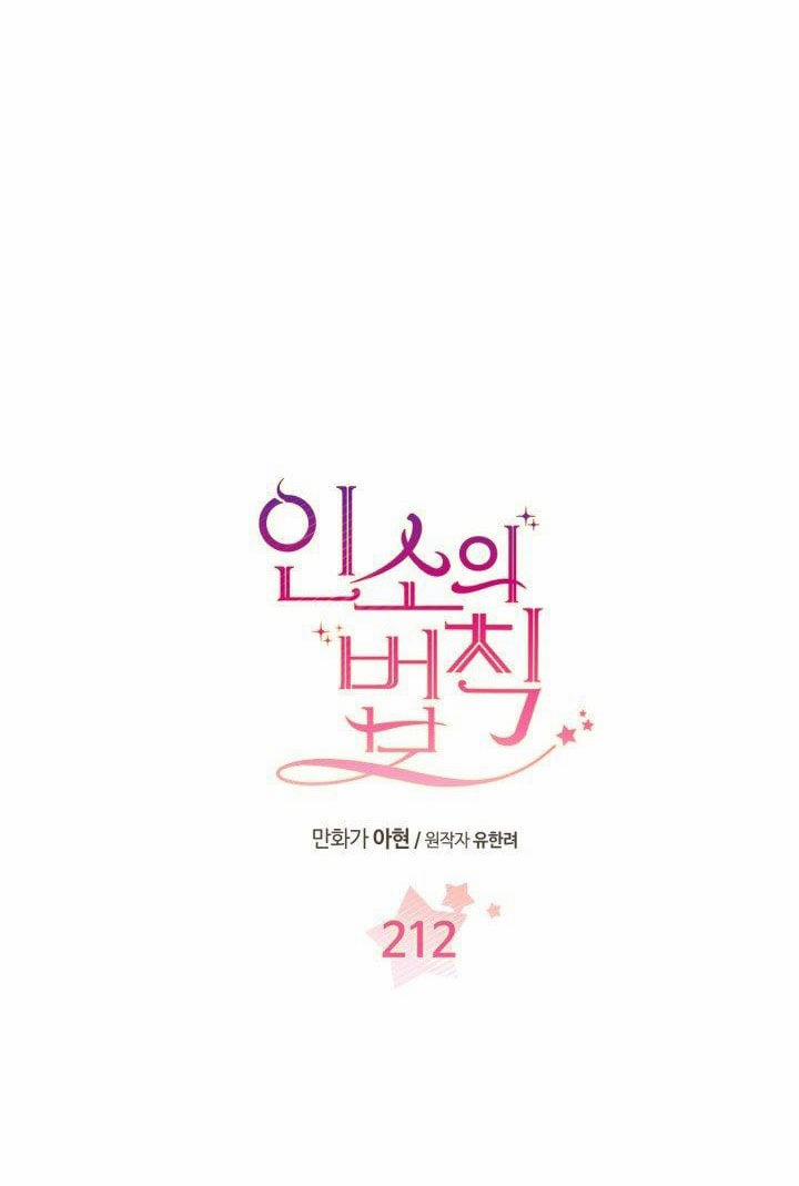 Luật Của Tiểu Thuyết Mạng 212.1 trang 2