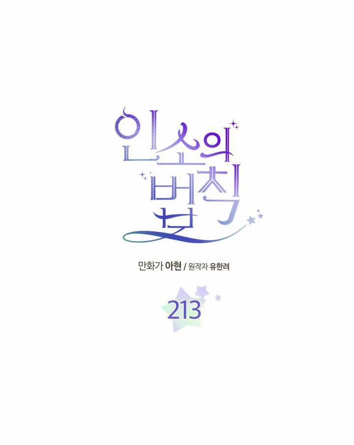 Luật Của Tiểu Thuyết Mạng 213 trang 1