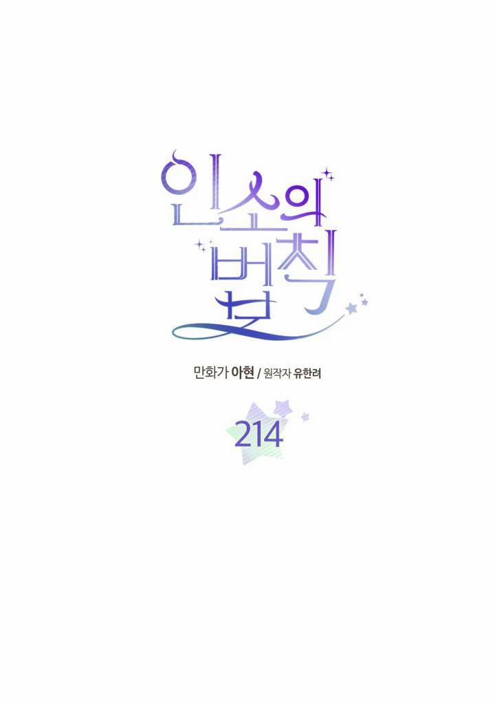 Luật Của Tiểu Thuyết Mạng 214 trang 1