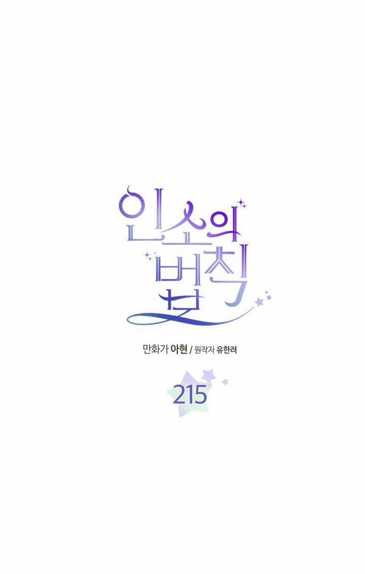 Luật Của Tiểu Thuyết Mạng 215 trang 1