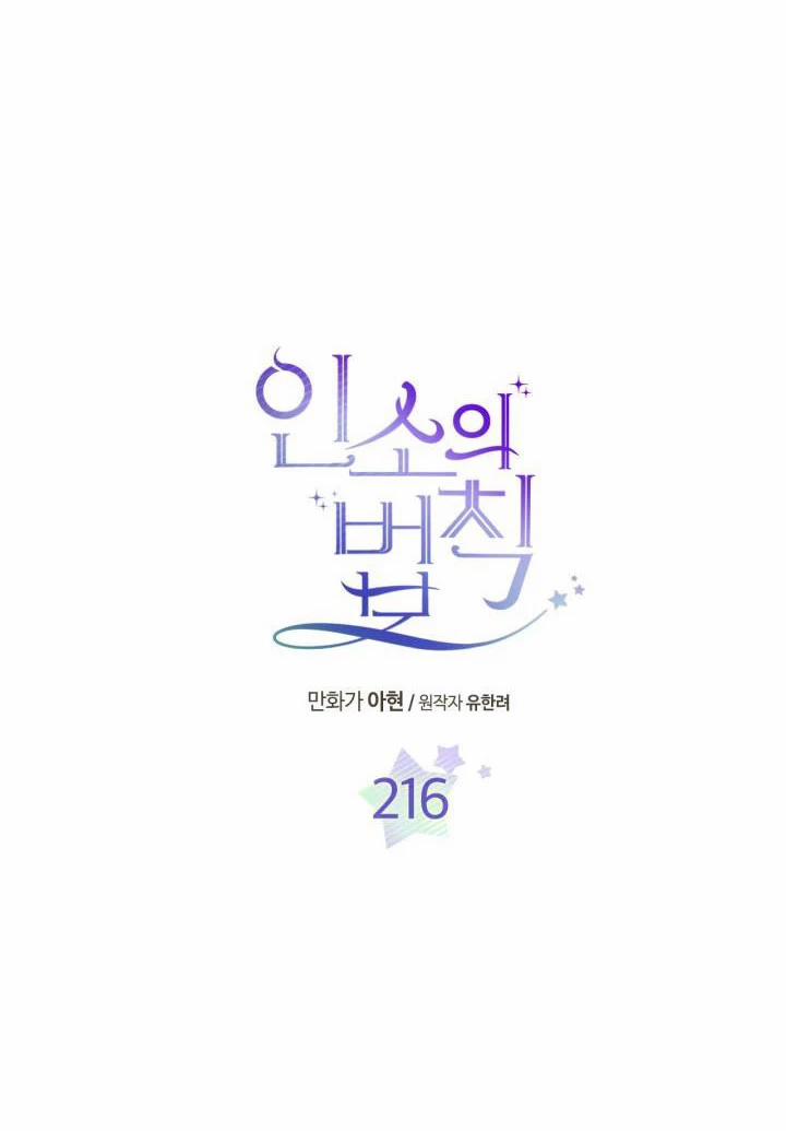 Luật Của Tiểu Thuyết Mạng 216 trang 1