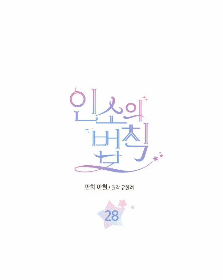 Luật Của Tiểu Thuyết Mạng 28 trang 1