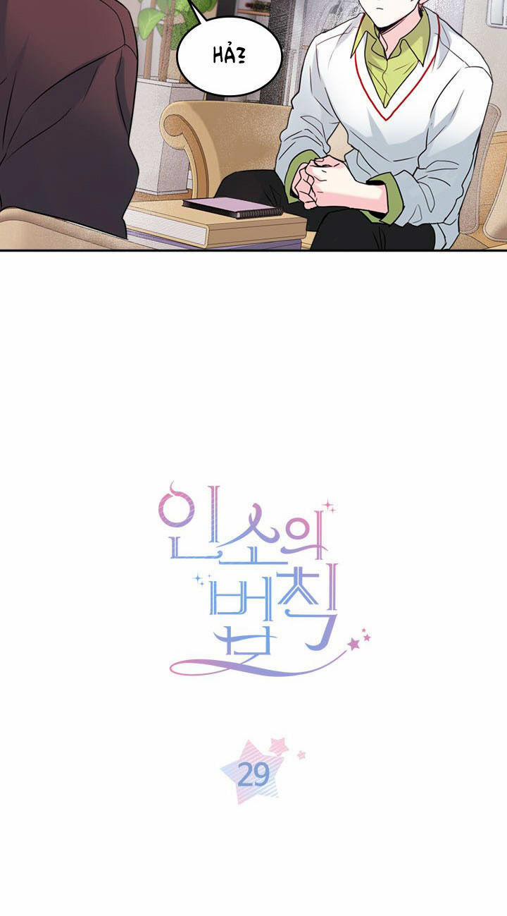 Luật Của Tiểu Thuyết Mạng 29 trang 3