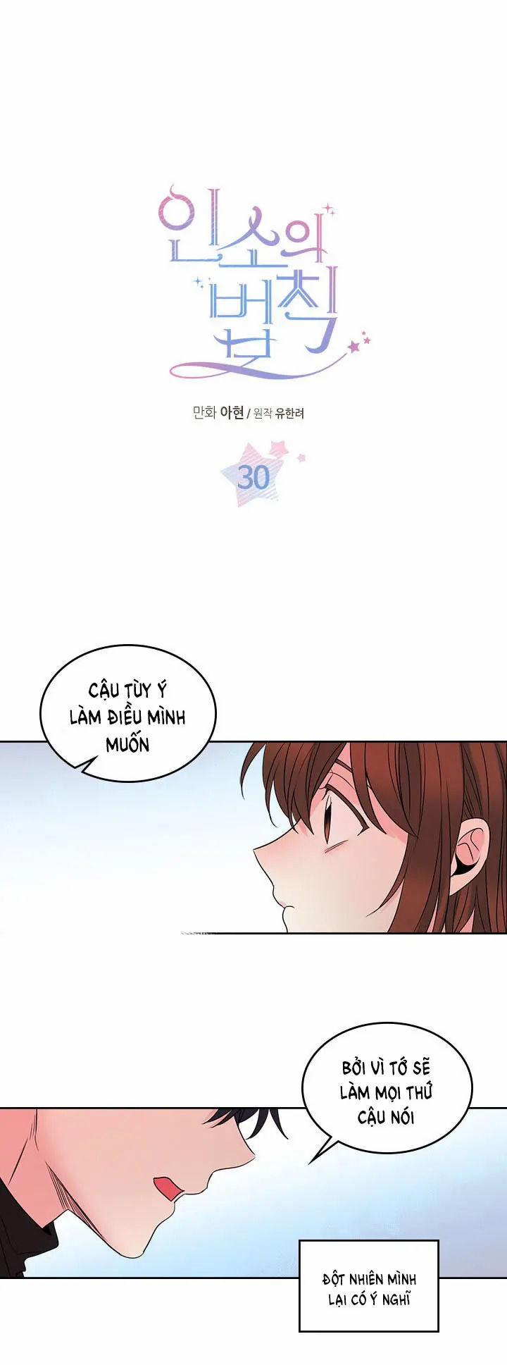 Luật Của Tiểu Thuyết Mạng 30 trang 0