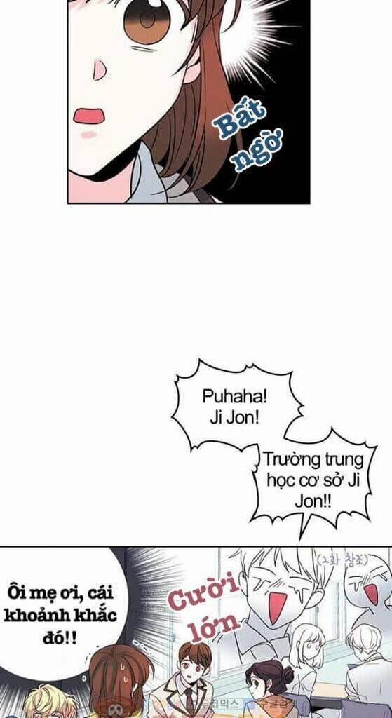 Luật Của Tiểu Thuyết Mạng 32 trang 4