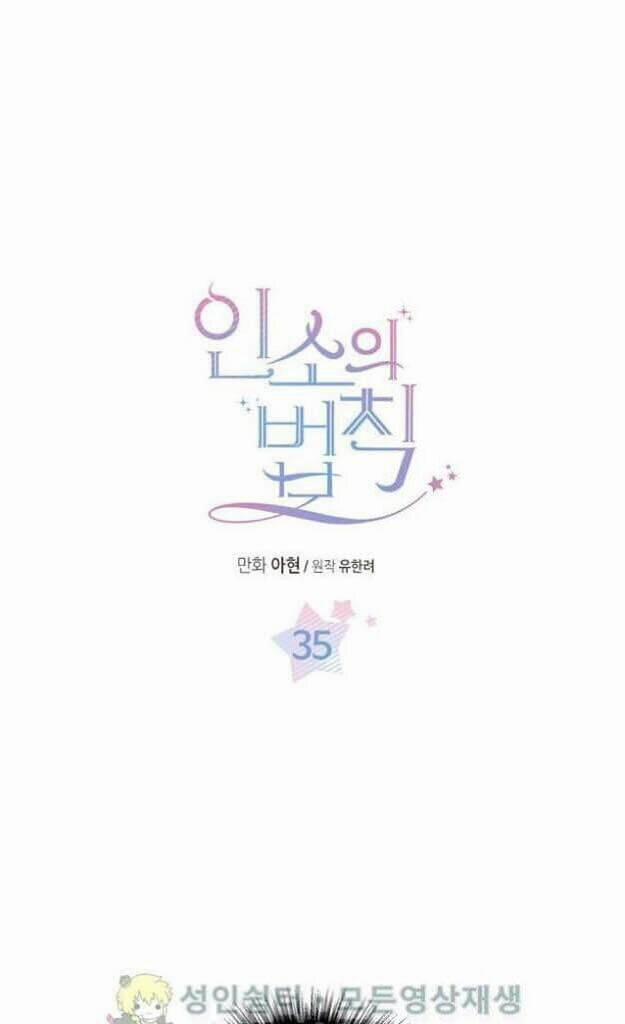 Luật Của Tiểu Thuyết Mạng 35 trang 0