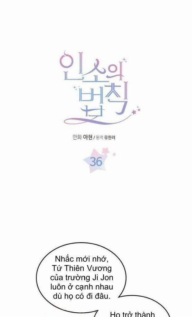 Luật Của Tiểu Thuyết Mạng 36 trang 0