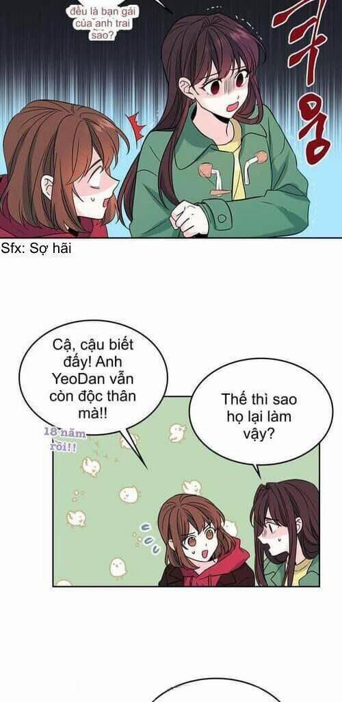 Luật Của Tiểu Thuyết Mạng 38 trang 14