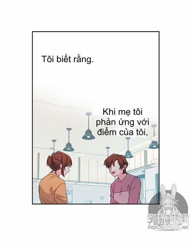 Luật Của Tiểu Thuyết Mạng 48 trang 8