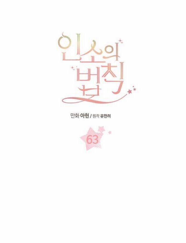 Luật Của Tiểu Thuyết Mạng 63 trang 9