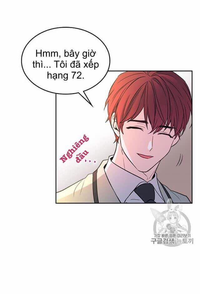 Luật Của Tiểu Thuyết Mạng 64 trang 27