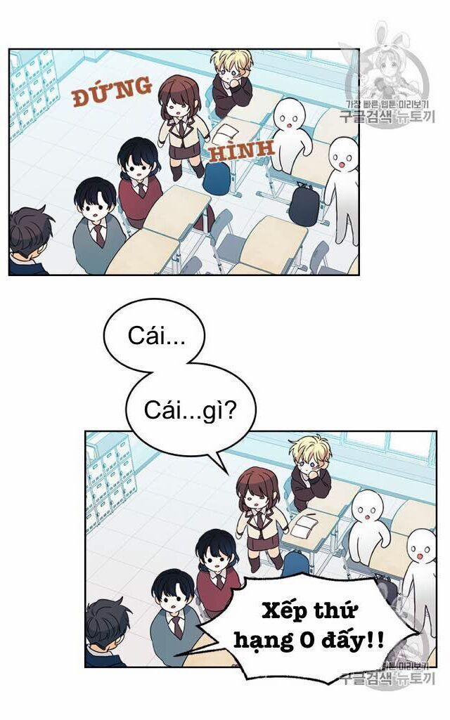 Luật Của Tiểu Thuyết Mạng 65 trang 42