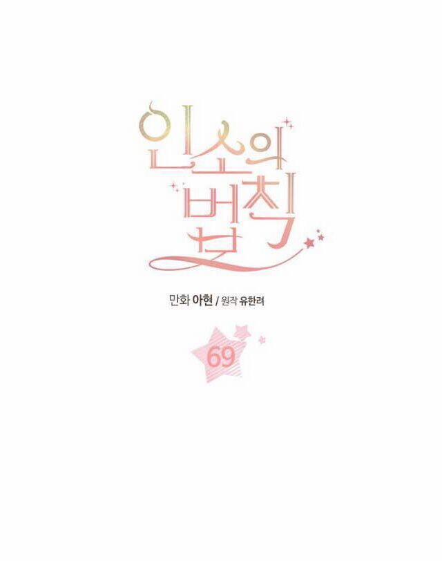 Luật Của Tiểu Thuyết Mạng 69 trang 1