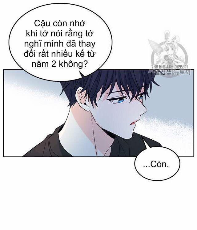 Luật Của Tiểu Thuyết Mạng 75 trang 14