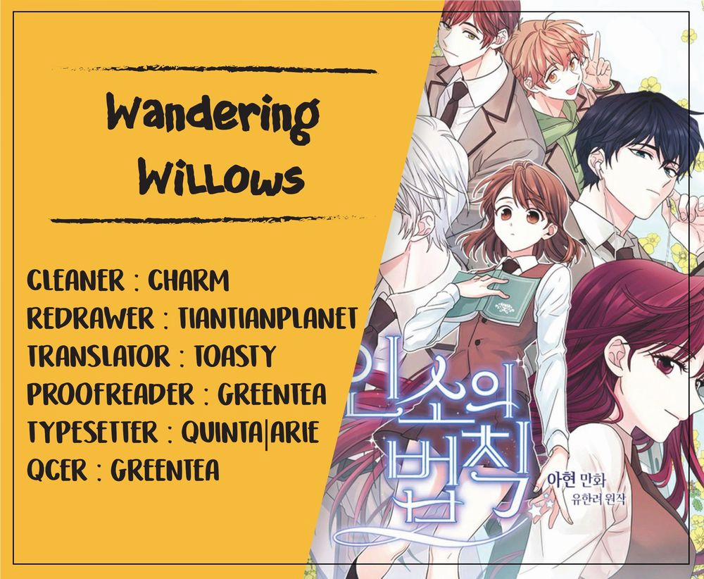 Luật Của Tiểu Thuyết Mạng 8 trang 1