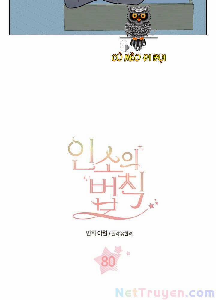 Luật Của Tiểu Thuyết Mạng 80 trang 1