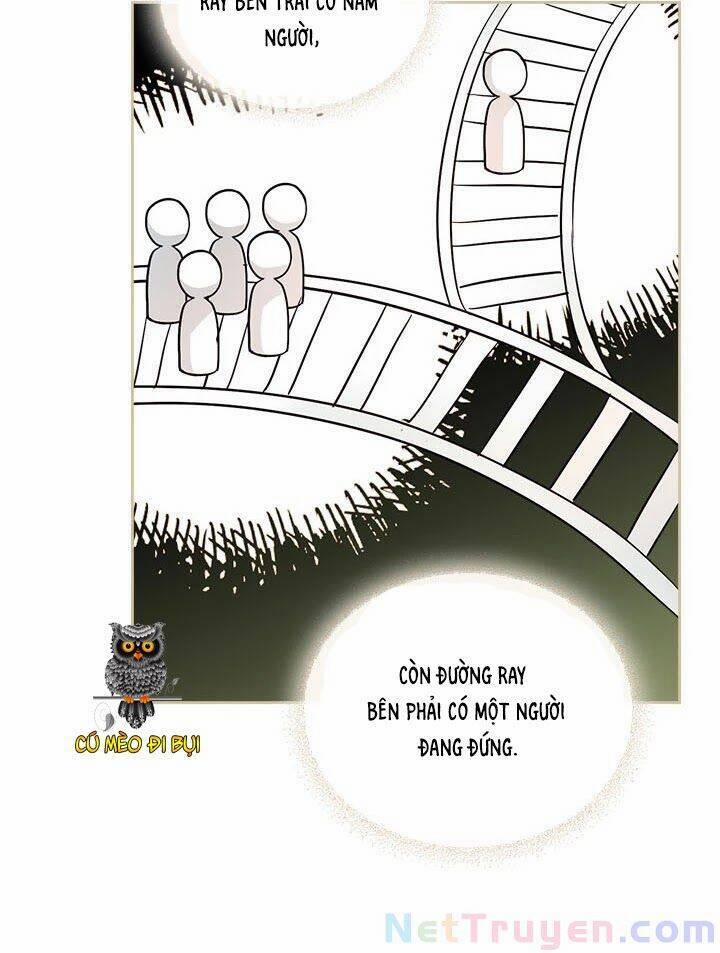 Luật Của Tiểu Thuyết Mạng 89 trang 4