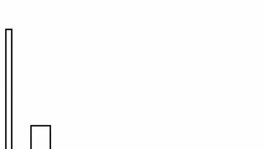 Lui Lui Lui Lui Ra! 67 trang 22