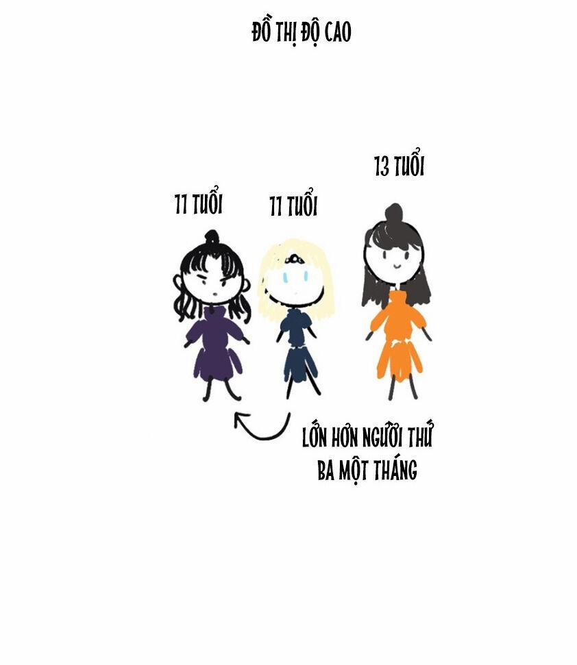 Lưu Hoa Bất Cập Xuân 22.5 trang 25