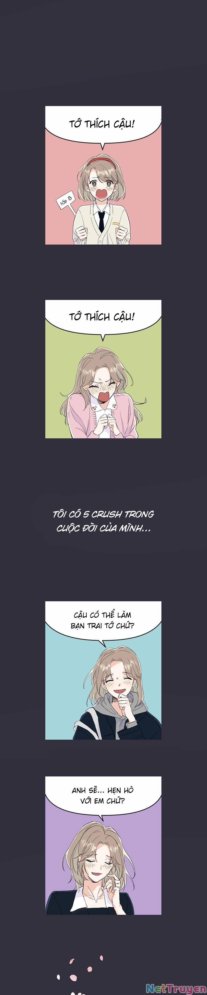 Ly Hôn Nào! 2 trang 0