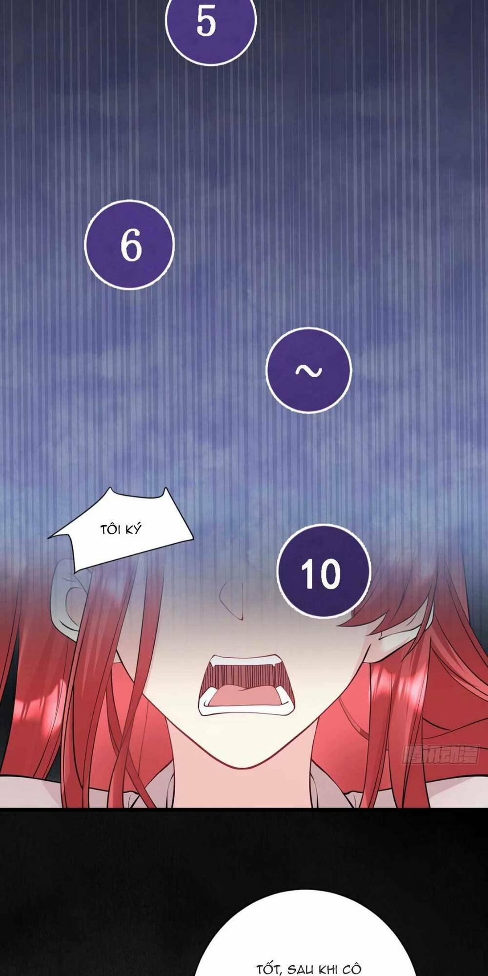 Ly Hôn Xong , Tôi Quay Về Vả Mặt Chồng Cũ 1 trang 20