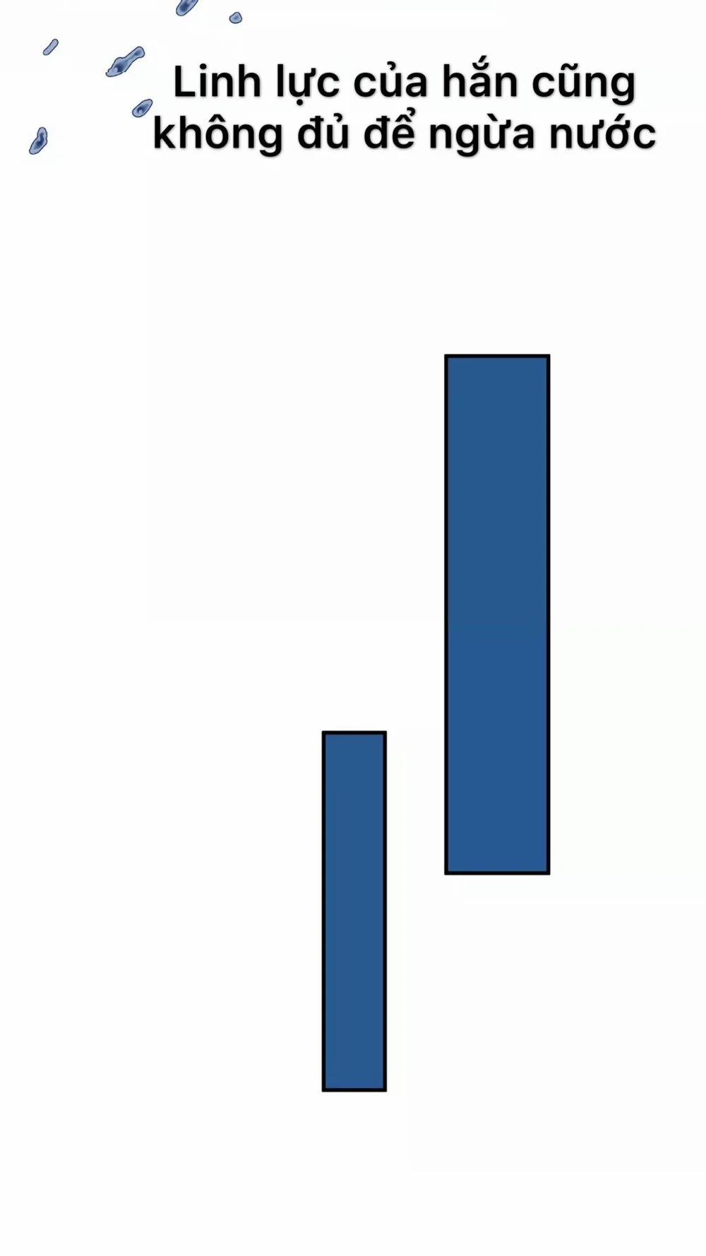 Ma Tôn Muốn Ôm Ôm 9.2 trang 28