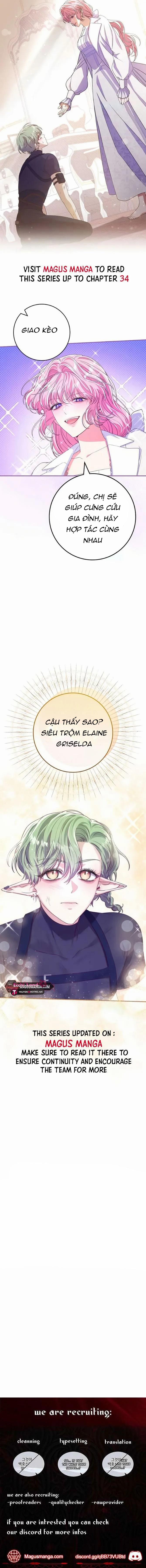 Mắc Kẹt Trong Trò Chơi Bị Nguyền Rủa 32.2 trang 2