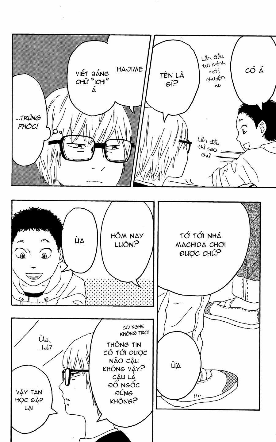 Machida-Kun No Sekai 10 trang 6