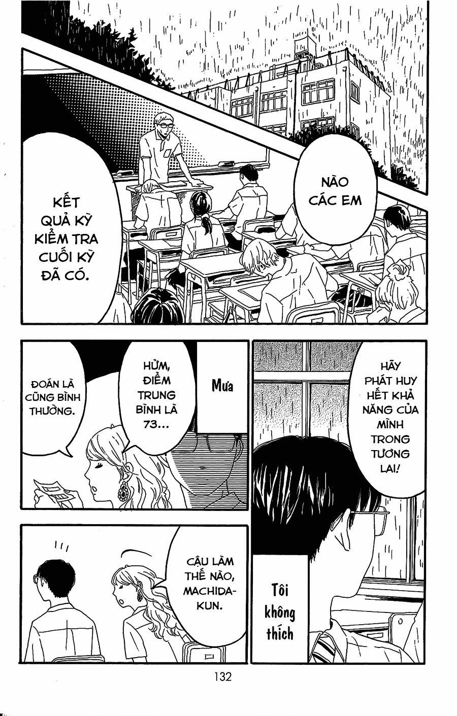 Machida-Kun No Sekai 4 trang 2