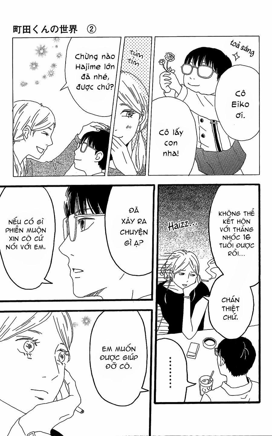 Machida-Kun No Sekai 8 trang 8