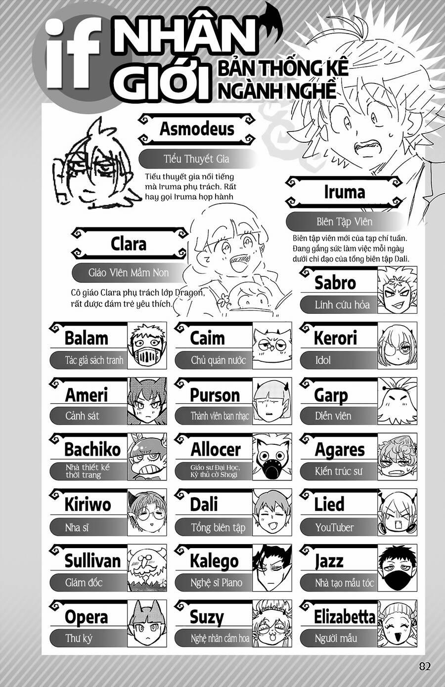 Mairimashita! Iruma-Kun 291.5 trang 2