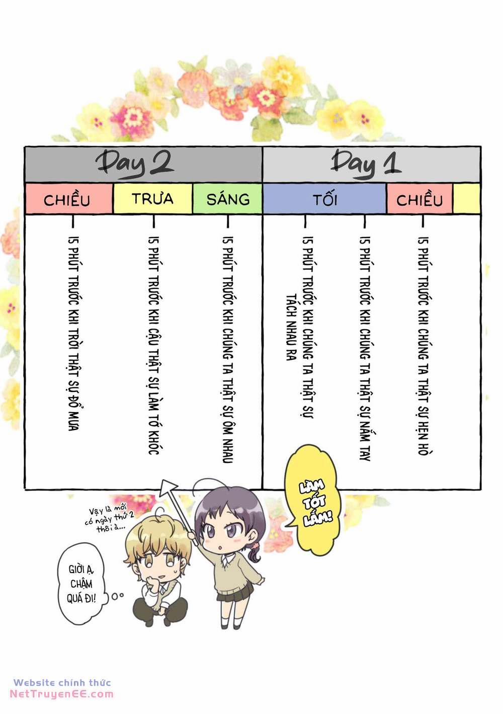 Maji De Tsukiau 15-Fun Mae 5 trang 5