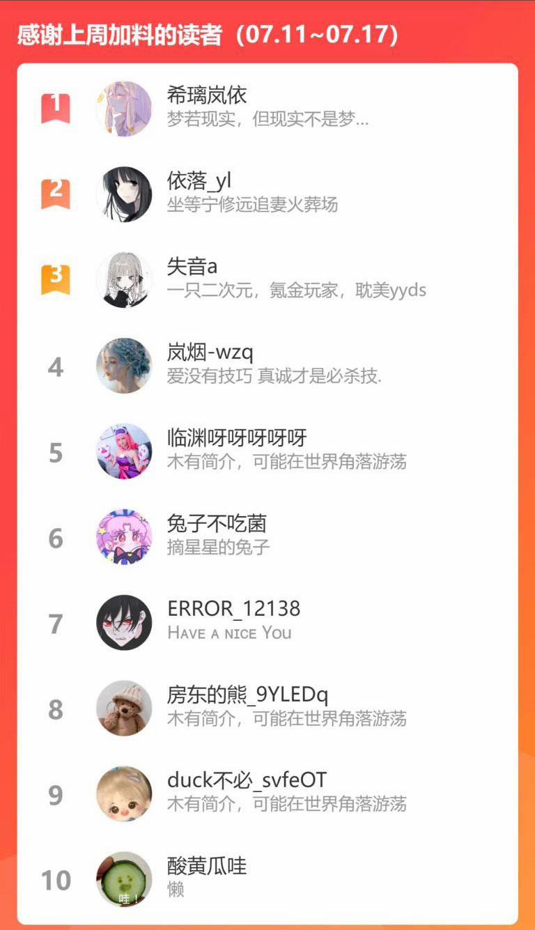 Mạnh Mẽ Công Chiếm 45 trang 54