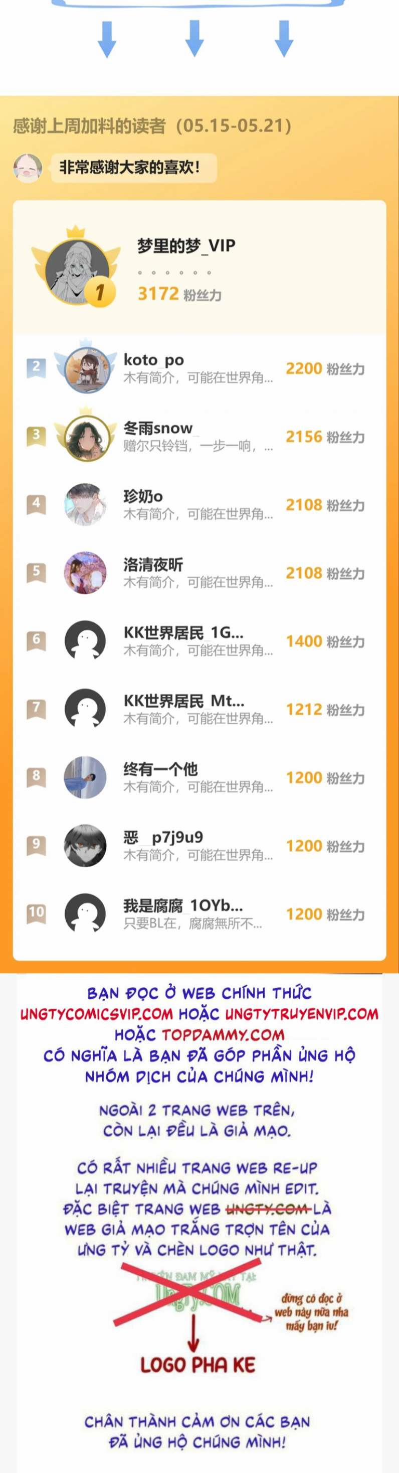 Mạnh Mẽ Công Chiếm 93 trang 36