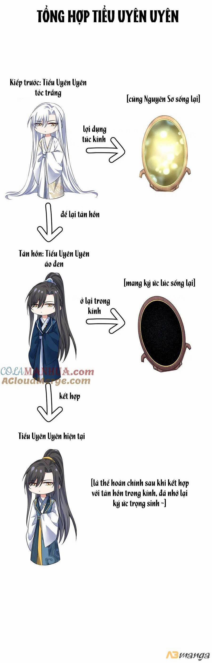 Manh Sư Tại Thượng 463 trang 27