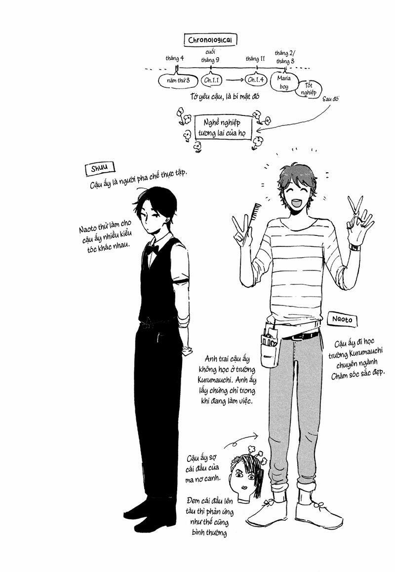 Maria Boy 4 trang 36