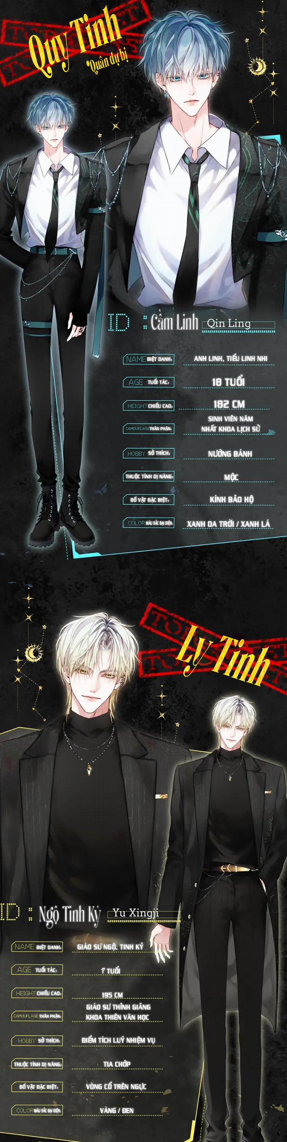 Mắt Của Hành Tinh 0.3 GTNV trang 1