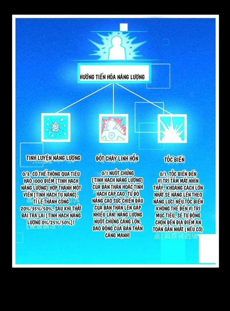 Mạt Thế Cầu Sinh: Ta Có Thể Nhìn Thấy Ẩn Tàng Hệ Thống 107 trang 17