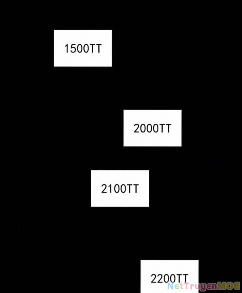 Mạt Thế Cầu Sinh: Ta Có Thể Nhìn Thấy Ẩn Tàng Hệ Thống 142 trang 15