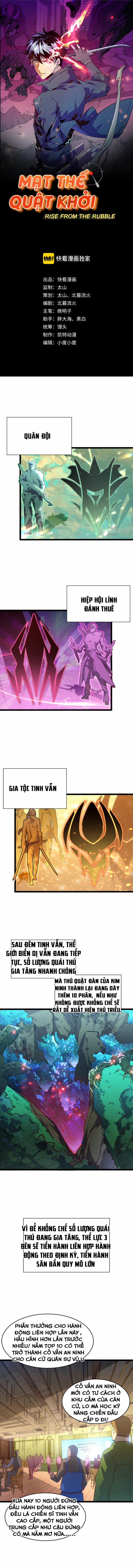 Mạt Thế Quật Khởi 21 trang 0