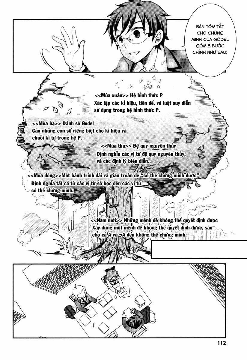 Mathematical Girls: Các Định Lý Bất Toàn Của Gödel 0 0 Các định lý bất toàn của Gödel trang 2