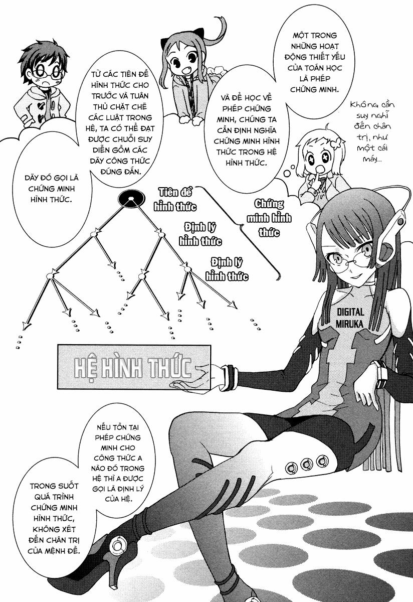 Mathematical Girls: Các Định Lý Bất Toàn Của Gödel 0 0 Kiến tạo thế giới nhỏ bé của chúng ta trang 20