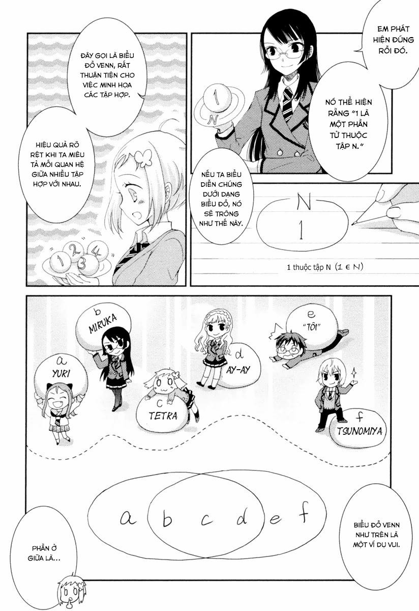 Mathematical Girls: Các Định Lý Bất Toàn Của Gödel 0 0 Một tập hợp của hai trang 8