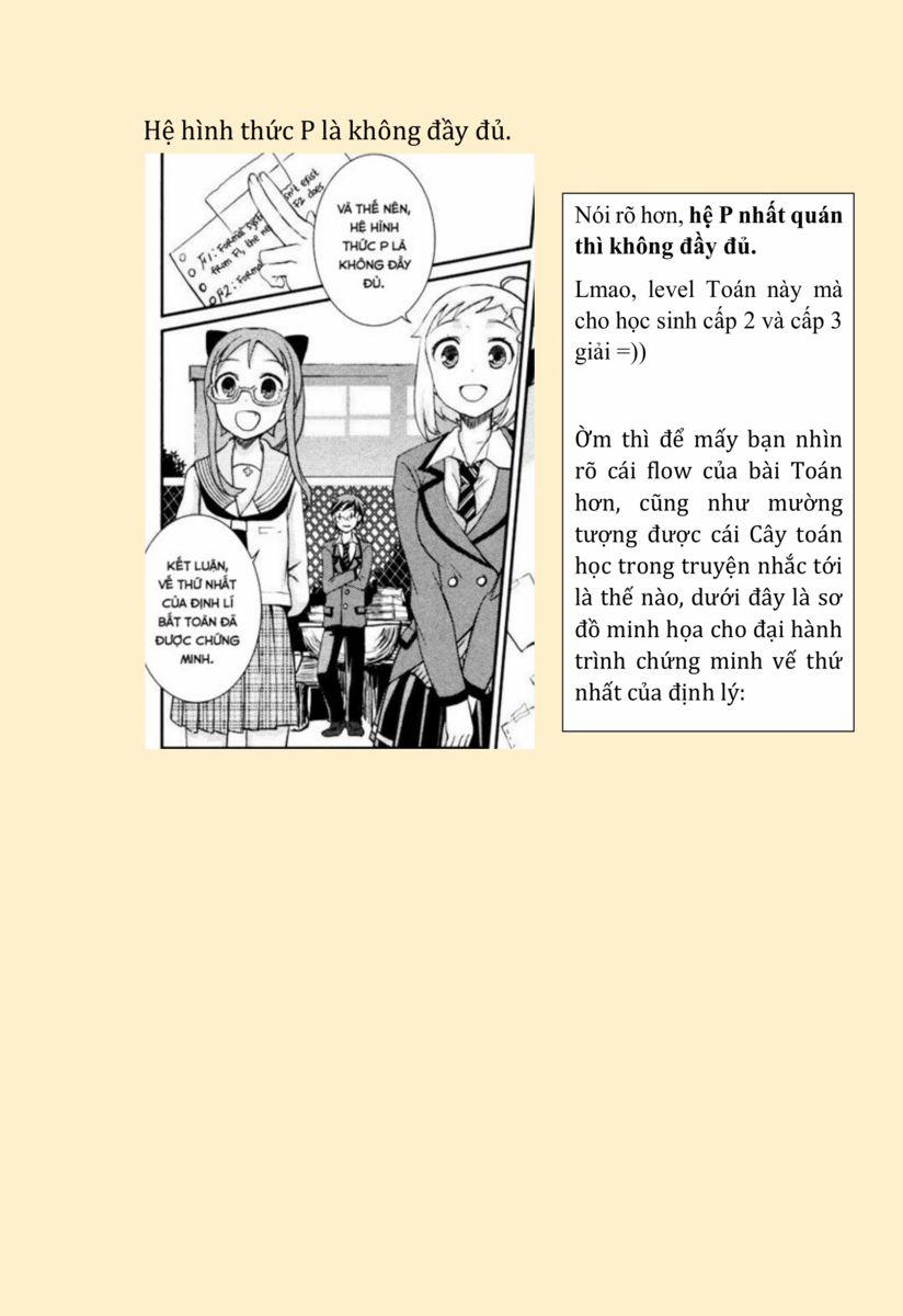 Mathematical Girls: Các Định Lý Bất Toàn Của Gödel 0 0 Quá trình sáng tác Mathematical Girls trang 30