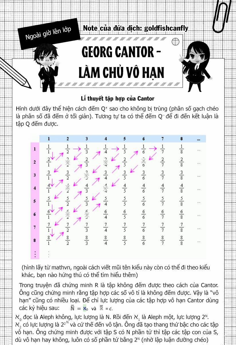 Mathematical Girls: Các Định Lý Bất Toàn Của Gödel 8 trang 28
