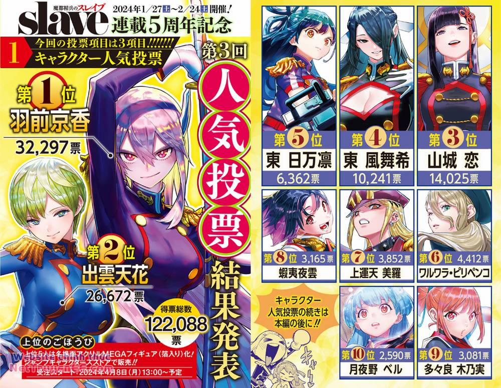 Mato Seihei No Slave 129 trang 1